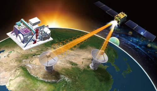 Китай намерен продавать возвращаемые спутники
